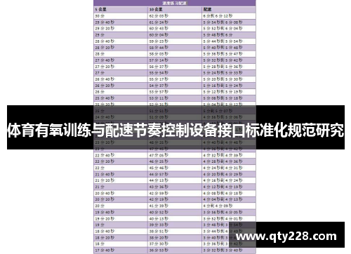 体育有氧训练与配速节奏控制设备接口标准化规范研究
