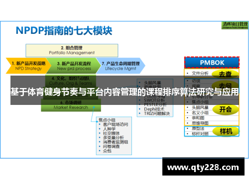 基于体育健身节奏与平台内容管理的课程排序算法研究与应用