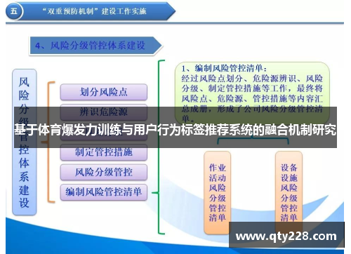 基于体育爆发力训练与用户行为标签推荐系统的融合机制研究