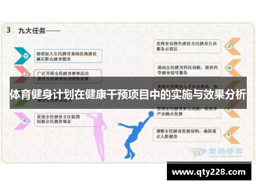体育健身计划在健康干预项目中的实施与效果分析